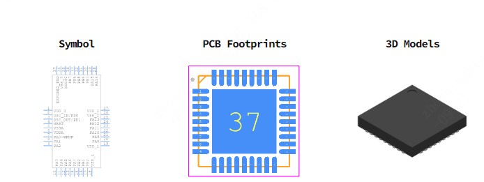 STM32F103T6U7A引脚图和PCB焊盘图