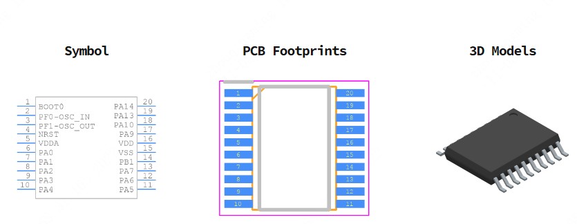 STM32F030F4P6TR引脚图