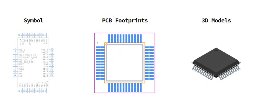 STM32F030CCT6引脚图