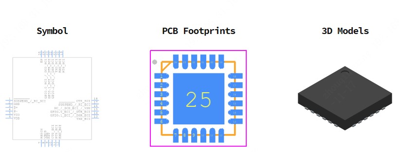 CP2105-F01-GMR引脚图