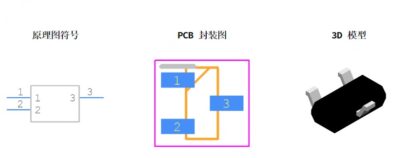 SM712-02HTG引脚图