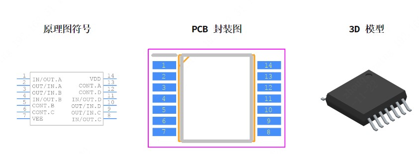 BU4066BCFV-E2引脚图