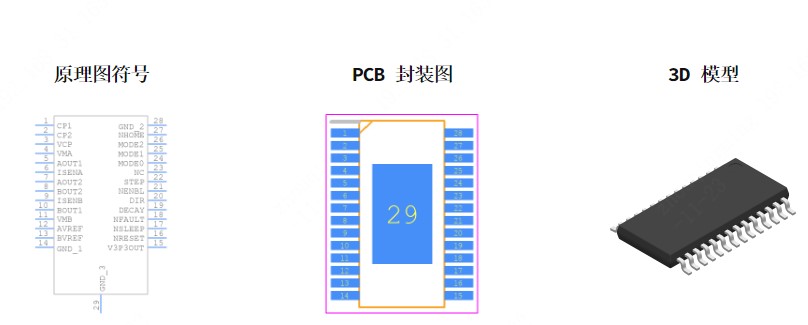 DRV8825PWPR引脚图