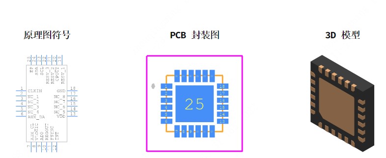 MPU-6050引脚图和PCB焊盘图