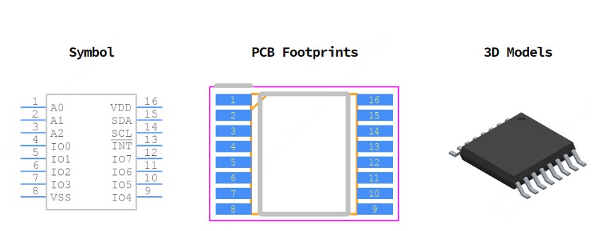 PCA9554PW,112引脚图