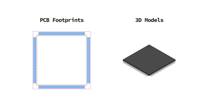 STM32F767IGT6引脚图