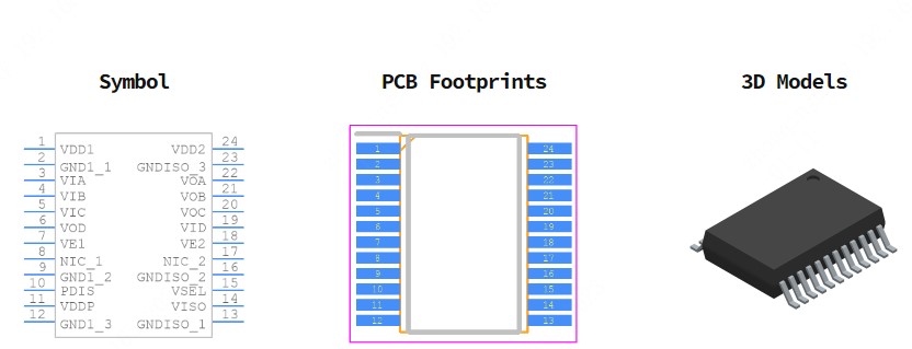 ADUM5411BRSZ引脚图和PCB焊盘图