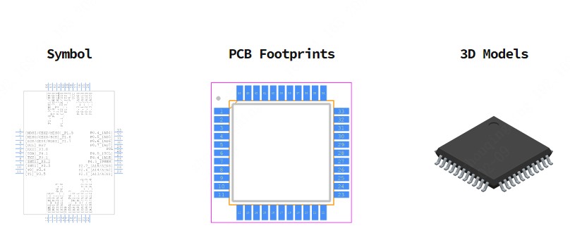 AT89C51ED2-RLTUM引脚图和PCB焊盘图