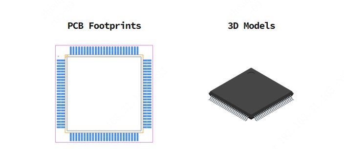 STM32H743VIT6引脚图和PCB焊盘图