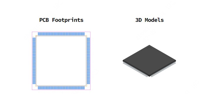STM32H743IIT6引脚图和PCB焊盘图