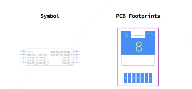 NTBG015N065SC1引脚图和PCB焊盘图