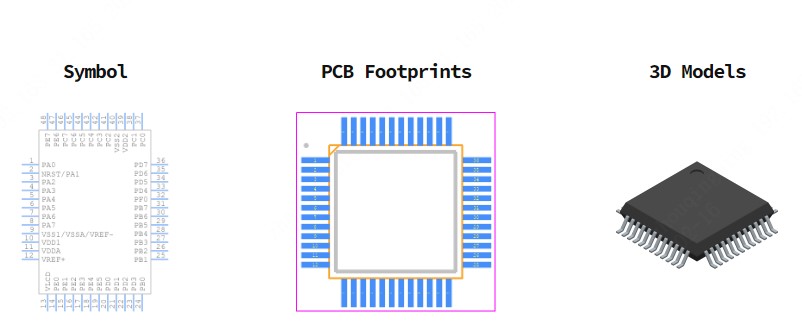 STM8AL3L68TCY引脚图和PCB焊盘图