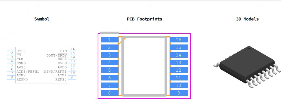 ADS1220IPWR引脚图