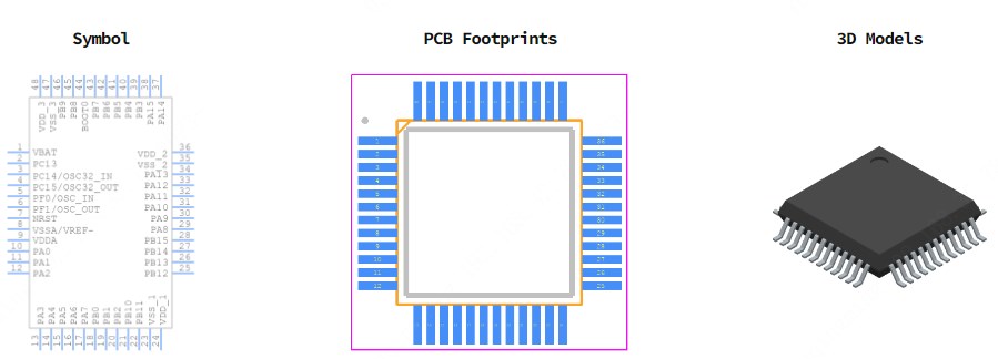 STM32F303CBT6引脚图