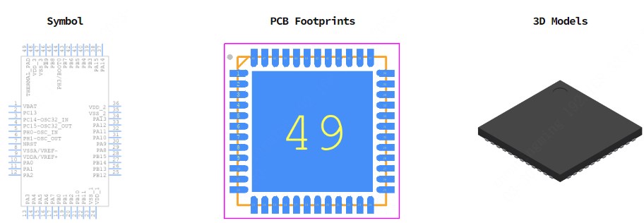 STM32L431CCU6引脚图