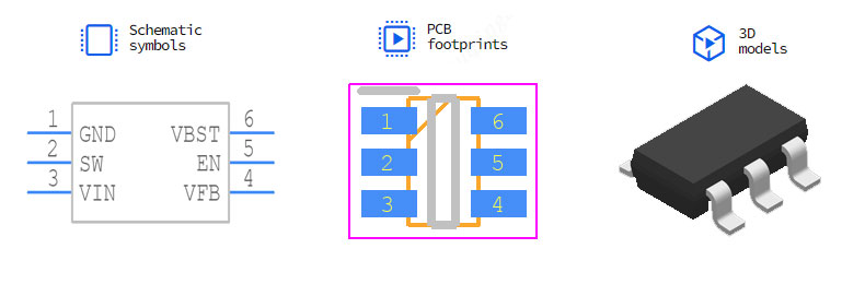 TPS562201DDCR引脚图