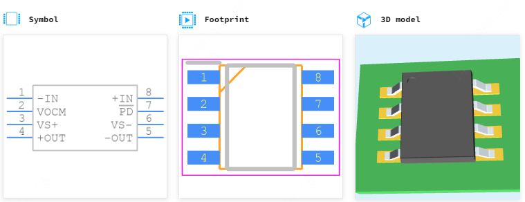 AD8137YRZ-REEL7引脚图和PCB焊盘图