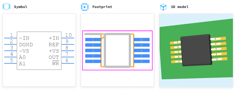 AD8253ARMZ-R7引脚图和PCB焊盘图