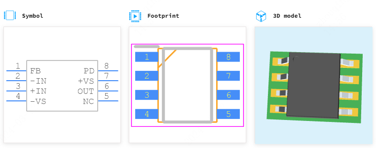 ADA4857-1YRZ引脚图和PCB焊盘图
