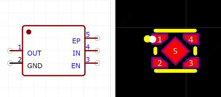 TPS7A0218PDQNR引脚图和PCB焊盘图