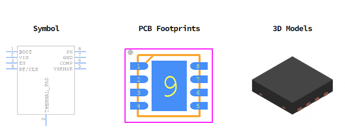 TPS54061QDRBRQ1引脚图和PCB焊盘图