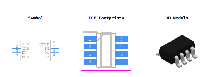 TPS62120DCNT引脚图和PCB焊盘图