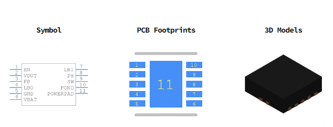 TPS61029QDRCRQ1引脚图和PCB焊盘图