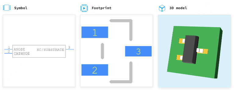 TL4050B25QDBZRQ1引脚图和PCB焊盘图