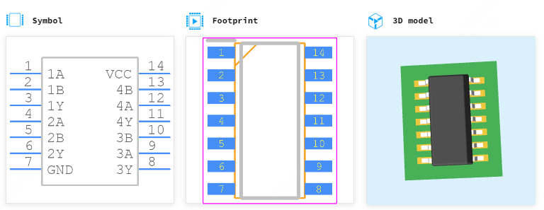 CD74AC08M96引脚图和PCB焊盘图