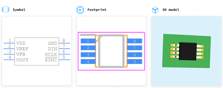 DAC8560IBDGKR引脚图和PCB焊盘图