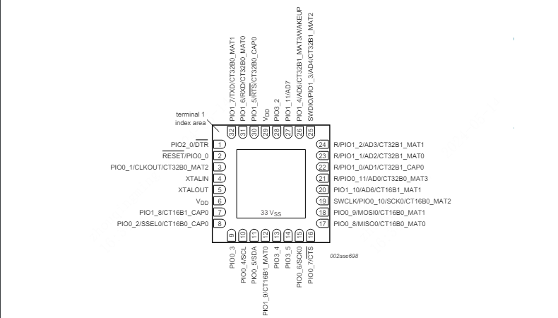 LPC1112FHI33/102引脚图和PCB焊盘图