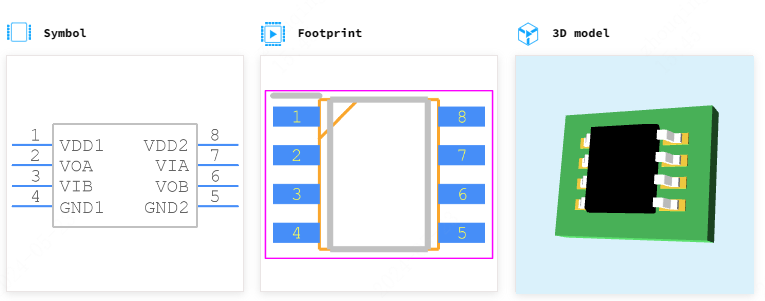 ADuM1281ARZ引脚图和PCB焊盘图
