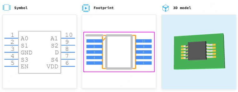 ADG804YRMZ-REEL7引脚图和PCB焊盘图
