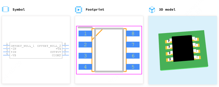 AD829ARZ-REEL7引脚图和PCB焊盘图