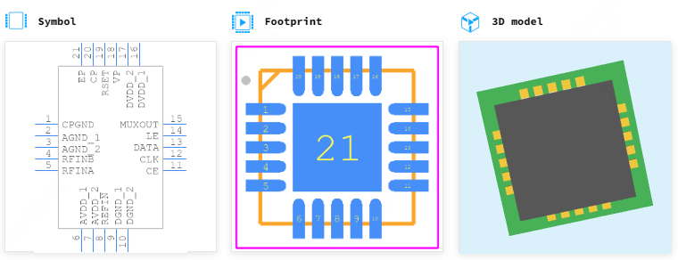 ADF4108BCPZ-RL7引脚图和PCB焊盘图