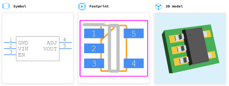 ADP7182AUJZ引脚图和PCB焊盘图