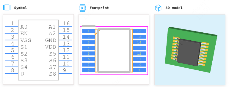 ADG1408YRUZ-REEL引脚图和PCB焊盘图