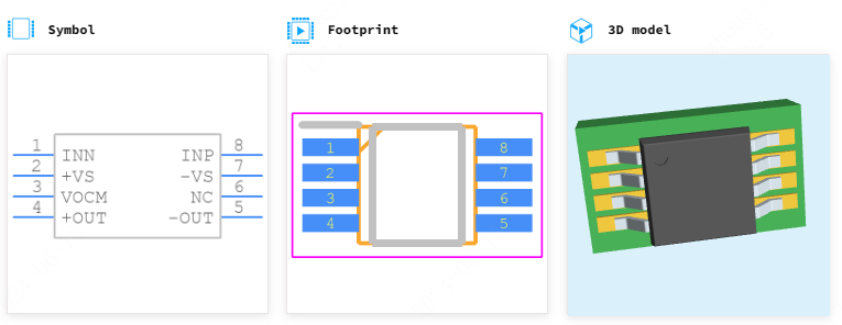 AD8476BRMZ引脚图和PCB焊盘图