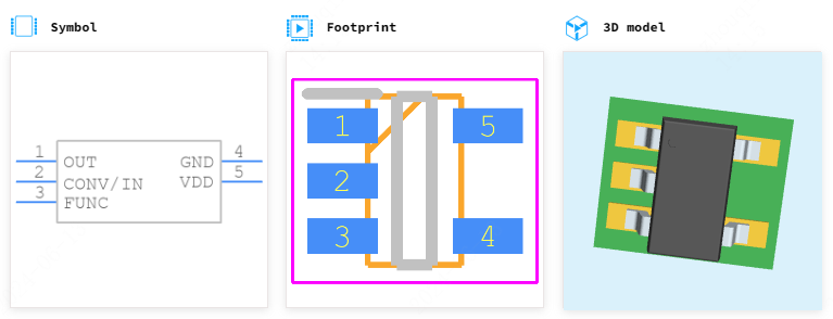 TMP05ARTZ-500RL7引脚图和PCB焊盘图