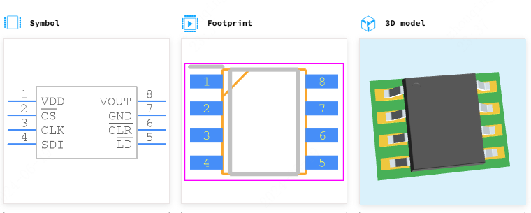 DAC8512FSZ引脚图和PCB焊盘图