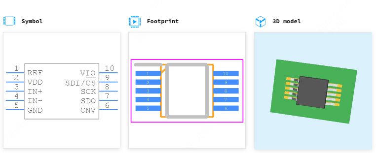 AD7989-1BRMZ引脚图和PCB焊盘图