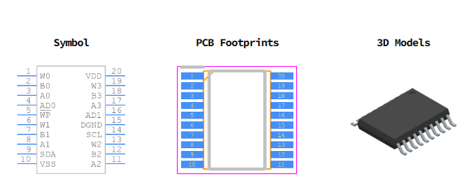 AD5253BRUZ50引脚图和PCB焊盘图