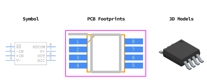 ADA4523-1BRMZ引脚图和PCB焊盘图