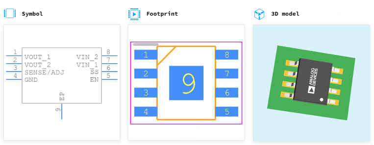 ADP7118ARDZ引脚图和PCB焊盘图