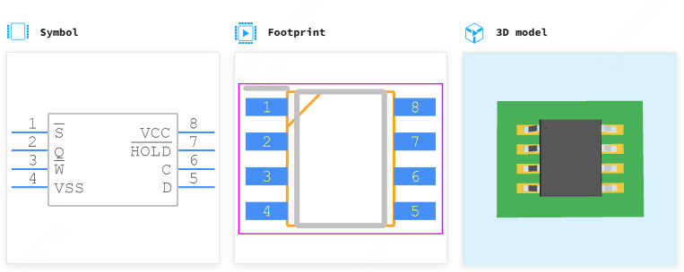 M95512-RMN6P引脚图和PCB焊盘图
