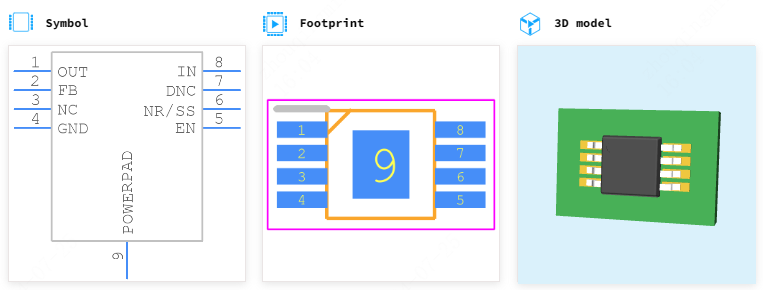 TPS7A4901DGNT引脚图和PCB焊盘图