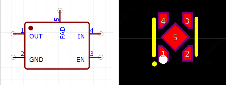 TLV74218PDQNR引脚图和PCB焊盘图