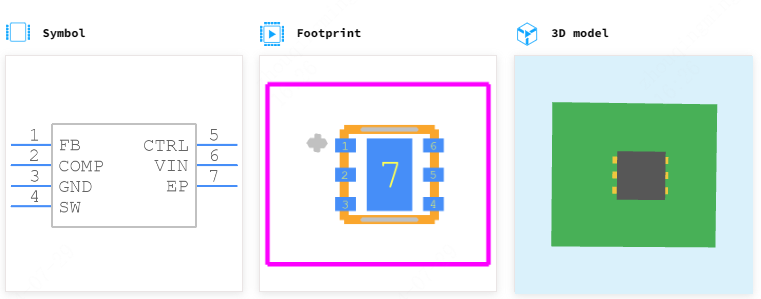 DRV8832引脚图和PCB焊盘图
