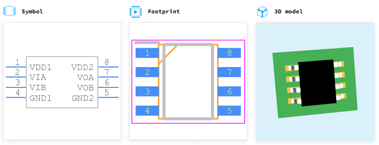 ADUM1285引脚图和PCB焊盘图