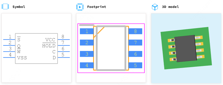M95128-RMN6TP引脚图和PCB焊盘图
